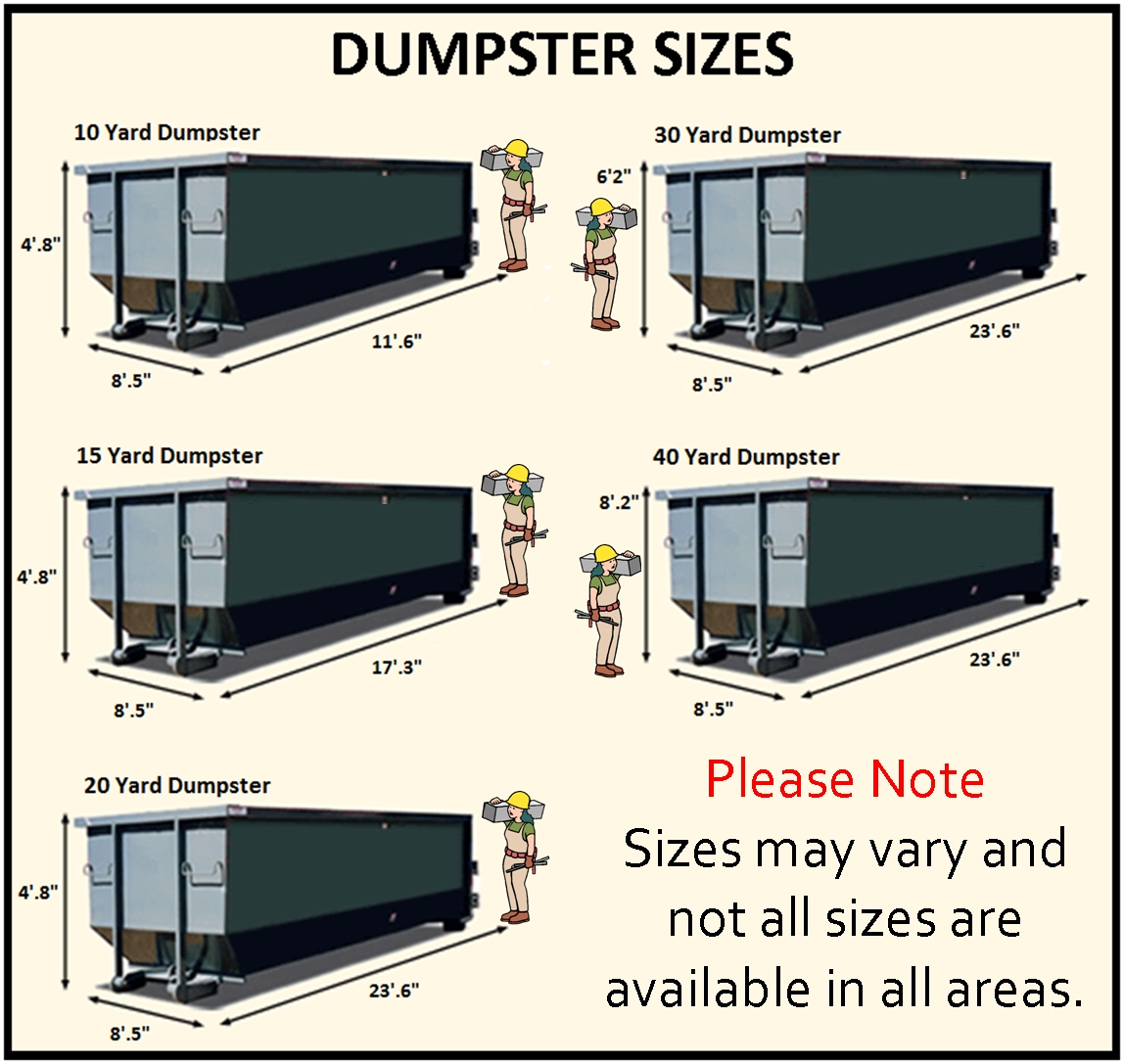 Premium Dumpster Rental Tucson